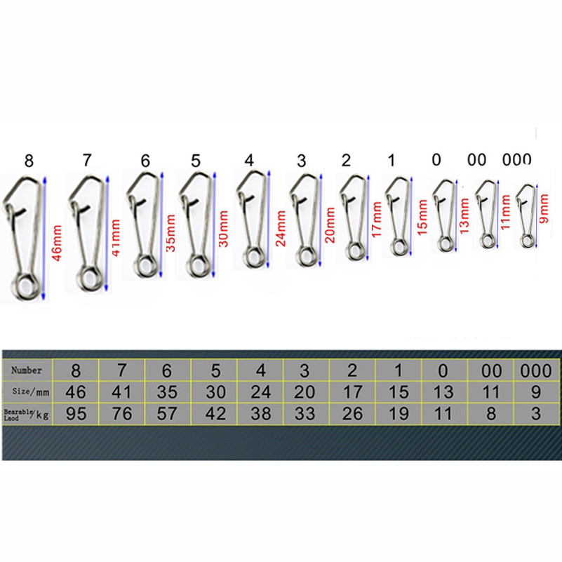 100pcs/box Stainless Steel Fis - Rolling File Cart review and price