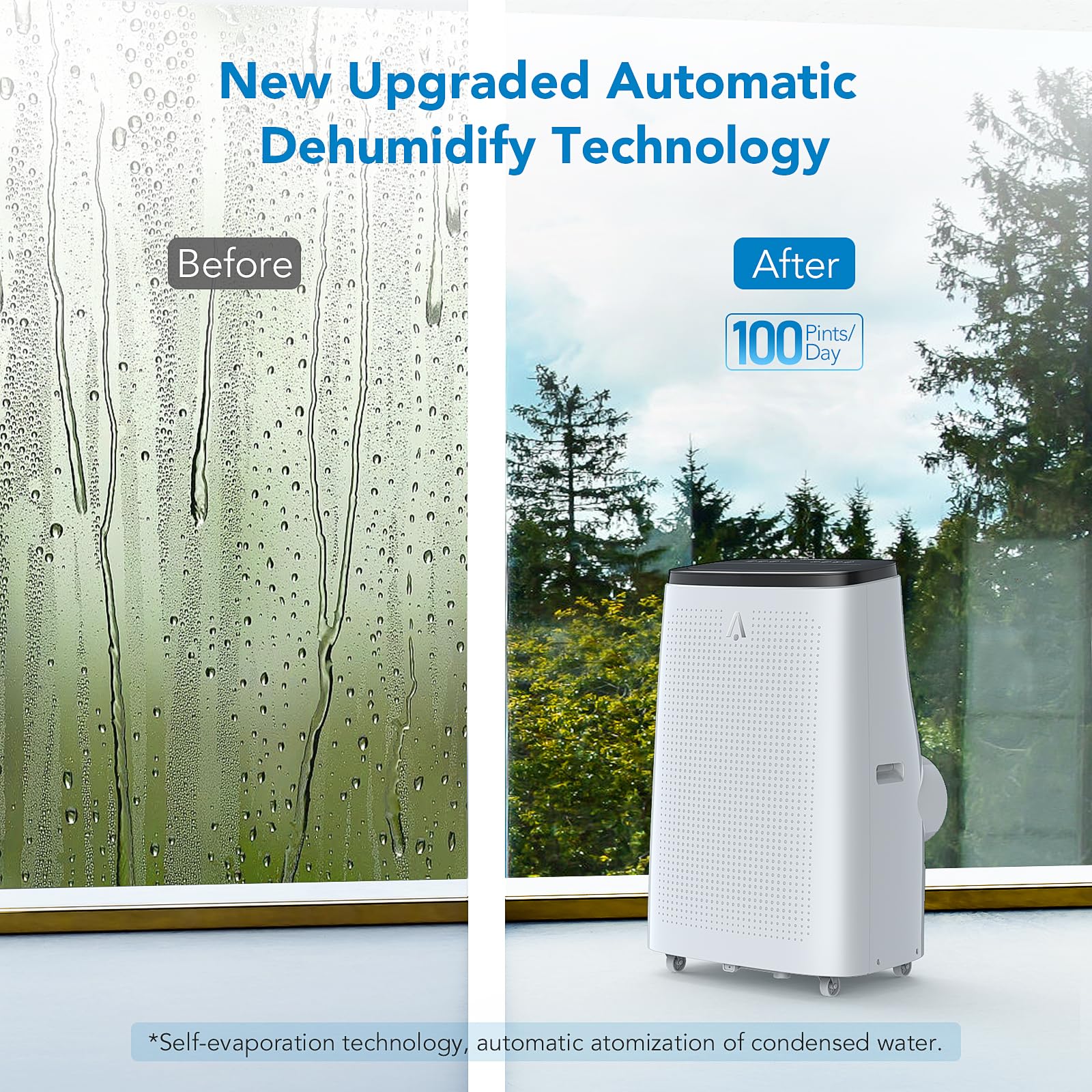 Portable Air Conditioners, 150 - Home Office British review and price