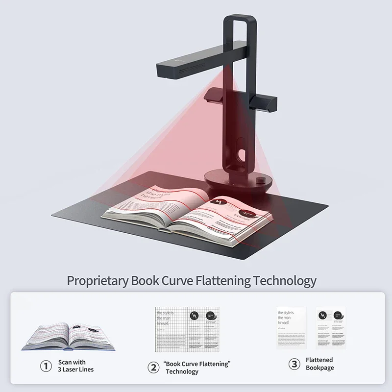 CZUR Shine Ultra Smart Portabl - Document Scanner Portable review and price