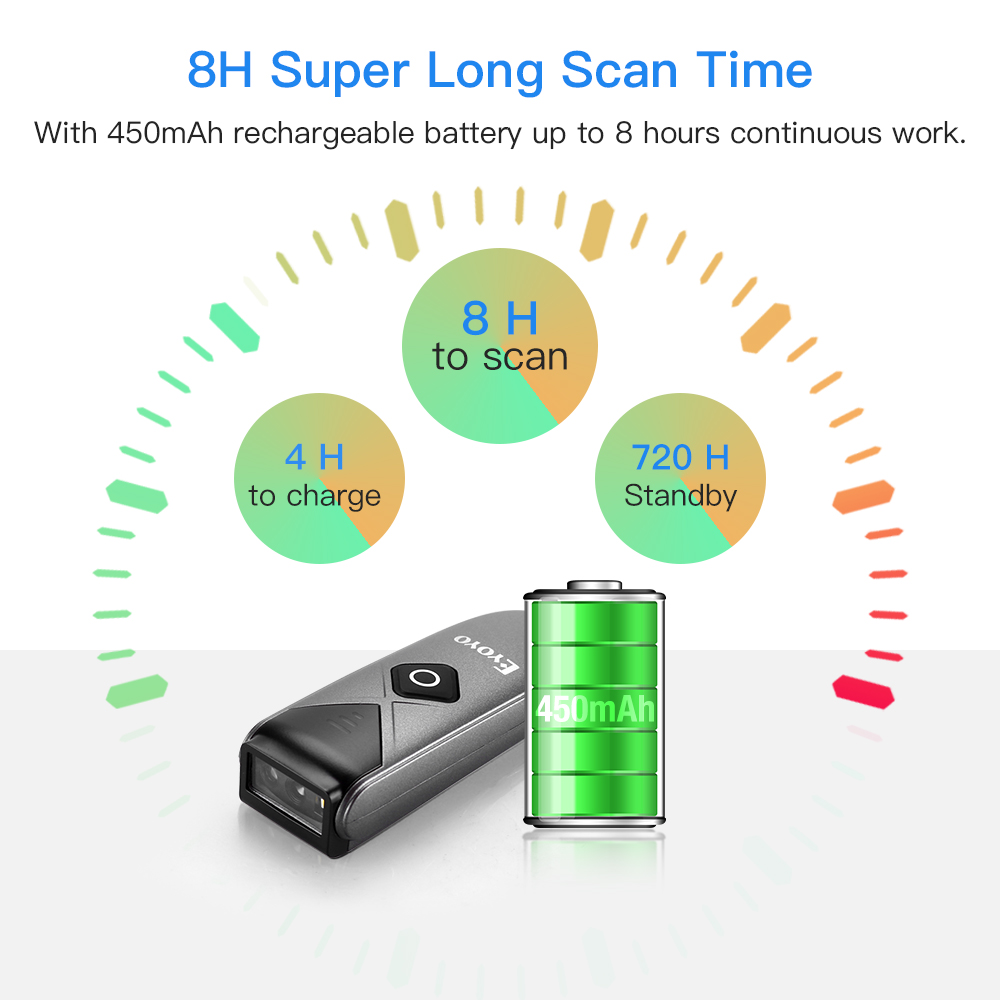 Eyoyo 2-Pack Barcode Scanner M - Document Scanner Portable review and price